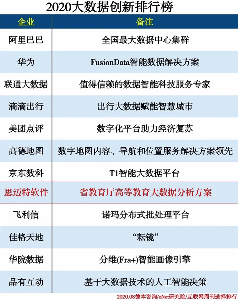 新澳門精準(zhǔn)四肖期期中特公開,詳細(xì)數(shù)據(jù)解讀_WVL71.654本地版