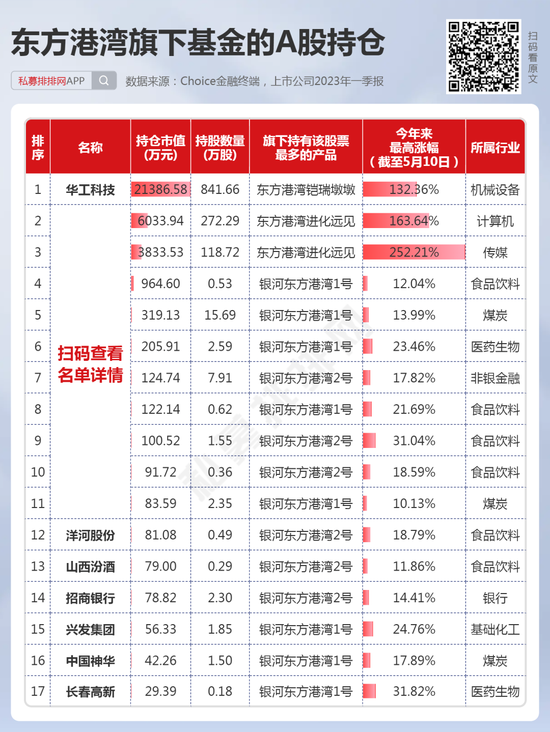 2024澳門(mén)今晚開(kāi)特,新技術(shù)推動(dòng)方略_ETE63.562快速版