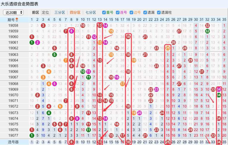 新澳今晚六給彩開獎(jiǎng)結(jié)果,快速問題處理_STM71.636預(yù)言版