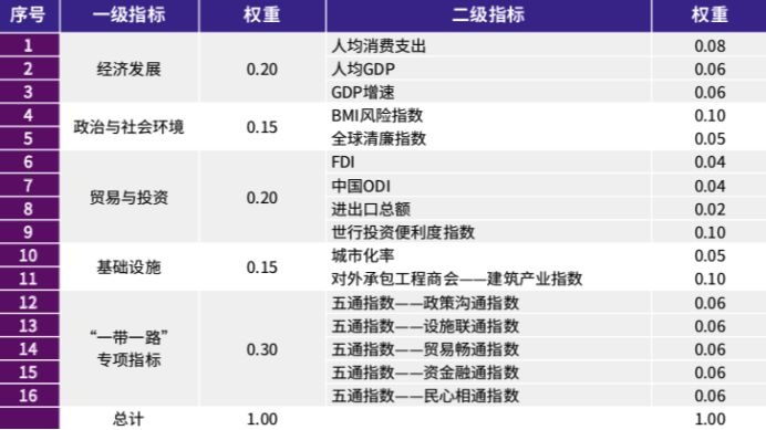 新奧門資料免費資料,可靠執(zhí)行操作方式_FFT63.3721440p