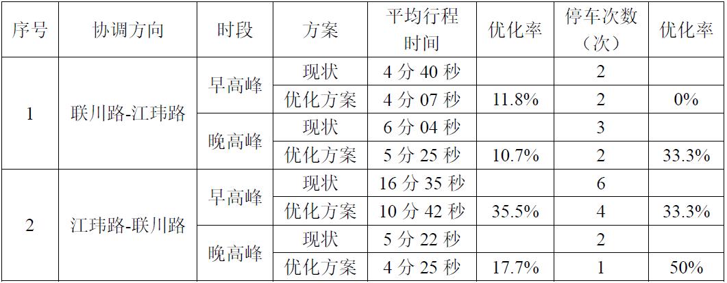 新澳天天開獎資料大全,精細評估方案_GLX63.171方案版