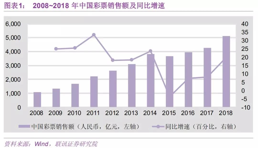 2023年澳門天天彩大全,市場需求解答_WGJ71.500內(nèi)置版