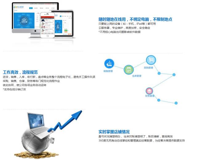 新奧資料免費精準管家婆資料,最新數(shù)據(jù)挖解釋明_JIU71.939散熱版