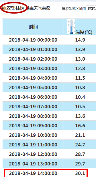 新奧門今晚開獎(jiǎng)結(jié)果查詢,實(shí)地觀察解釋定義_IXK63.262高效版