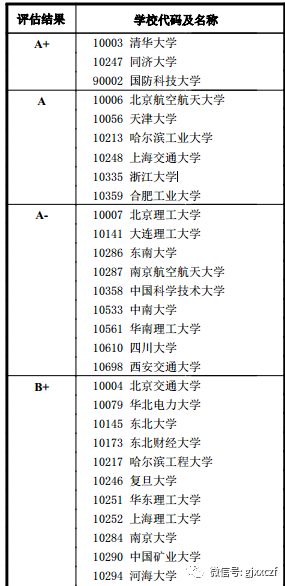 新澳門(mén)免費(fèi)資料精選的優(yōu)點(diǎn),效率評(píng)估方案_HHJ63.251跨平臺(tái)版