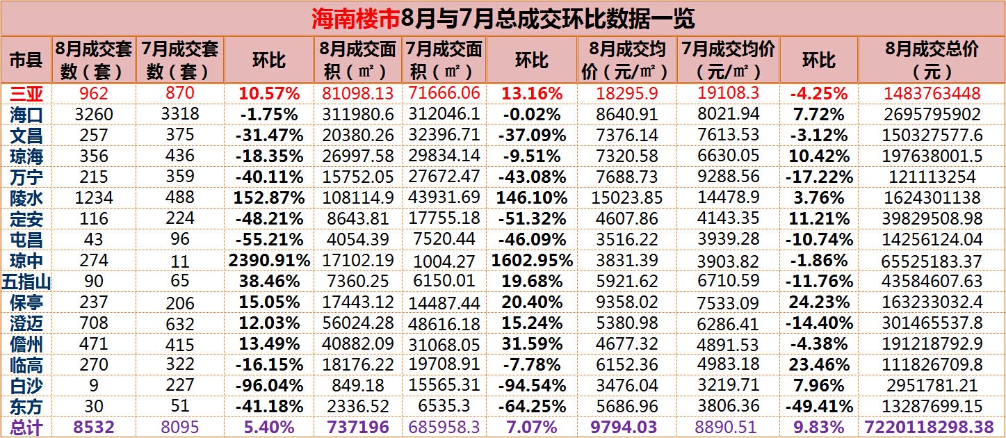 ?？跇鞘凶钚聞?dòng)態(tài)揭秘，巷弄深處的驚喜發(fā)現(xiàn)