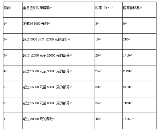 香港和澳門開獎結(jié)果,全盤細(xì)明說明_YDP71.861計算能力版