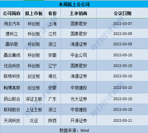 燈紅酒綠 第4頁