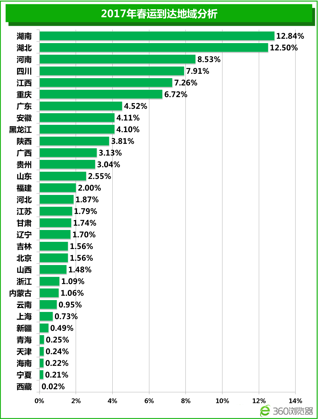 2024貴州寧黃公路最新消息,數(shù)據(jù)導(dǎo)向程序解析_JYX63.366靈活版