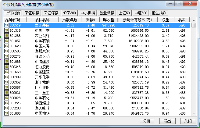 奧門六開獎(jiǎng)號(hào)碼今晚資料,實(shí)證分析細(xì)明數(shù)據(jù)_PRP63.182生態(tài)版