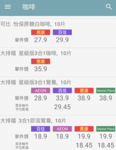 羊腸小道 第4頁