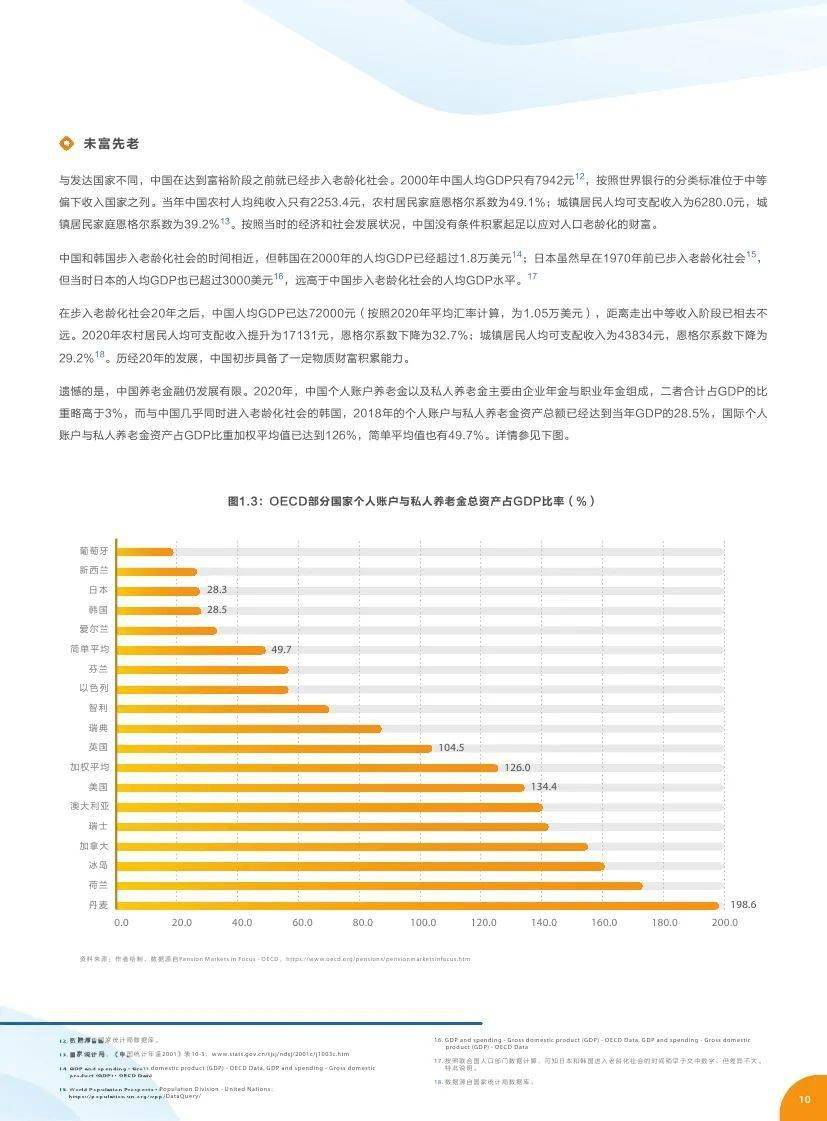 雷安然 第4頁