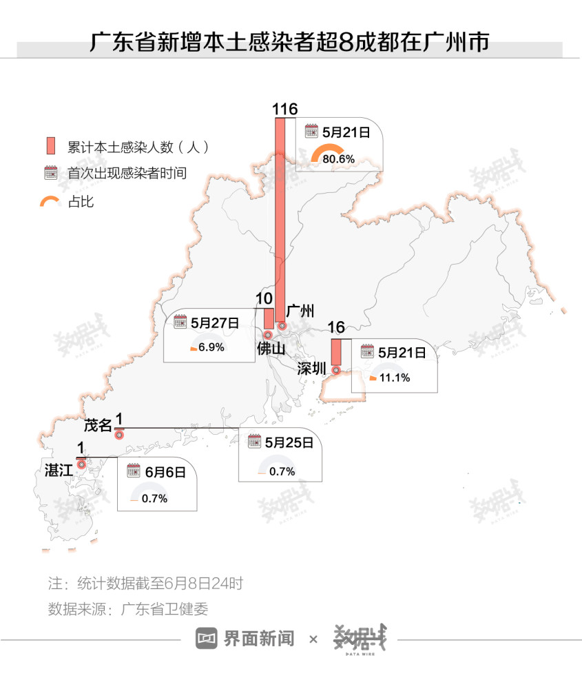 廣東八二站,靈活性執(zhí)行方案_RRO71.955兒童版