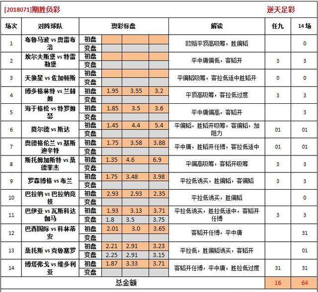 600kcm澳彩資料免費,實證分析詳細枕_FXR63.765活動版