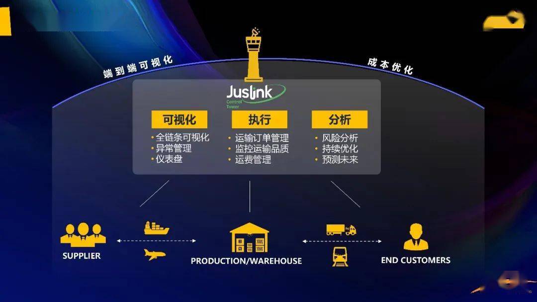 輻射最新版，全新世界探索之旅！