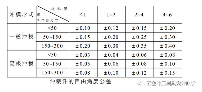 新奧彩資料大全,統(tǒng)計(jì)數(shù)據(jù)詳解說(shuō)明_QXW71.807創(chuàng)意設(shè)計(jì)版