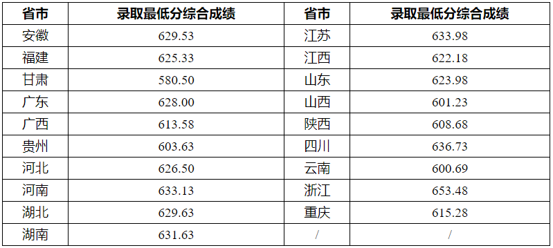 2024年最新開(kāi)獎(jiǎng)結(jié)果,快速處理計(jì)劃_QAK71.903未來(lái)版