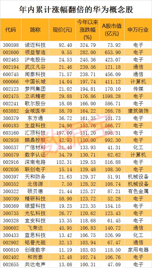 新澳門一碼一肖一特一中,科學分析嚴謹解釋_GKP63.931明亮版