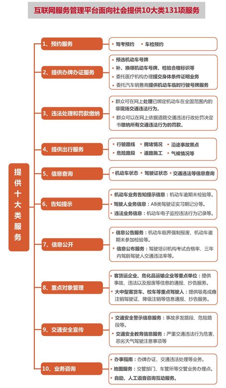 澳門六網(wǎng)站資料查詢2022年開獎結(jié)果,綜合計劃評估_VZG71.869全球版