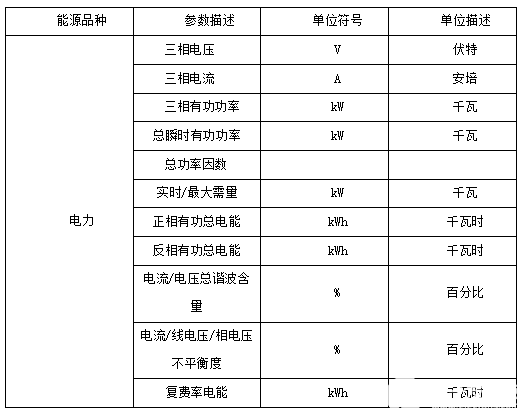 澳門正版資料大全資料生肖卡,量化指標_TBI63.308服務器版