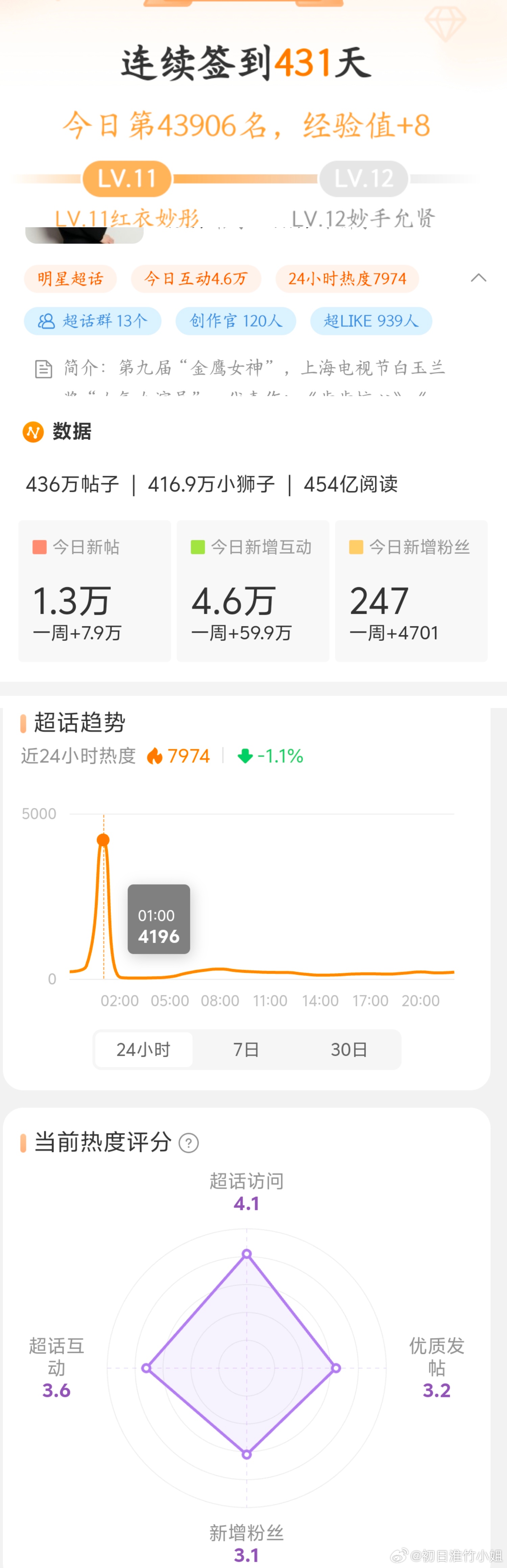 揭秘2024一肖一碼100準(zhǔn),數(shù)據(jù)分析計(jì)劃_OUA71.323媒體版