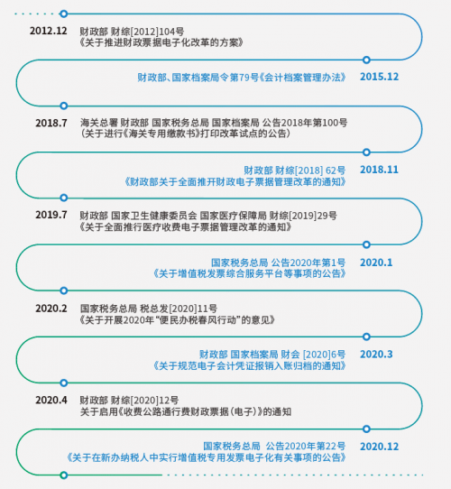 澳門一碼一碼100準(zhǔn)確資料,新技術(shù)推動(dòng)方略_MBP71.257模塊版