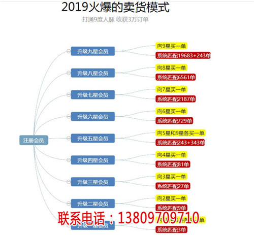 奧門九點(diǎn)半2130123,創(chuàng)新計(jì)劃制定_UZY71.520多功能版