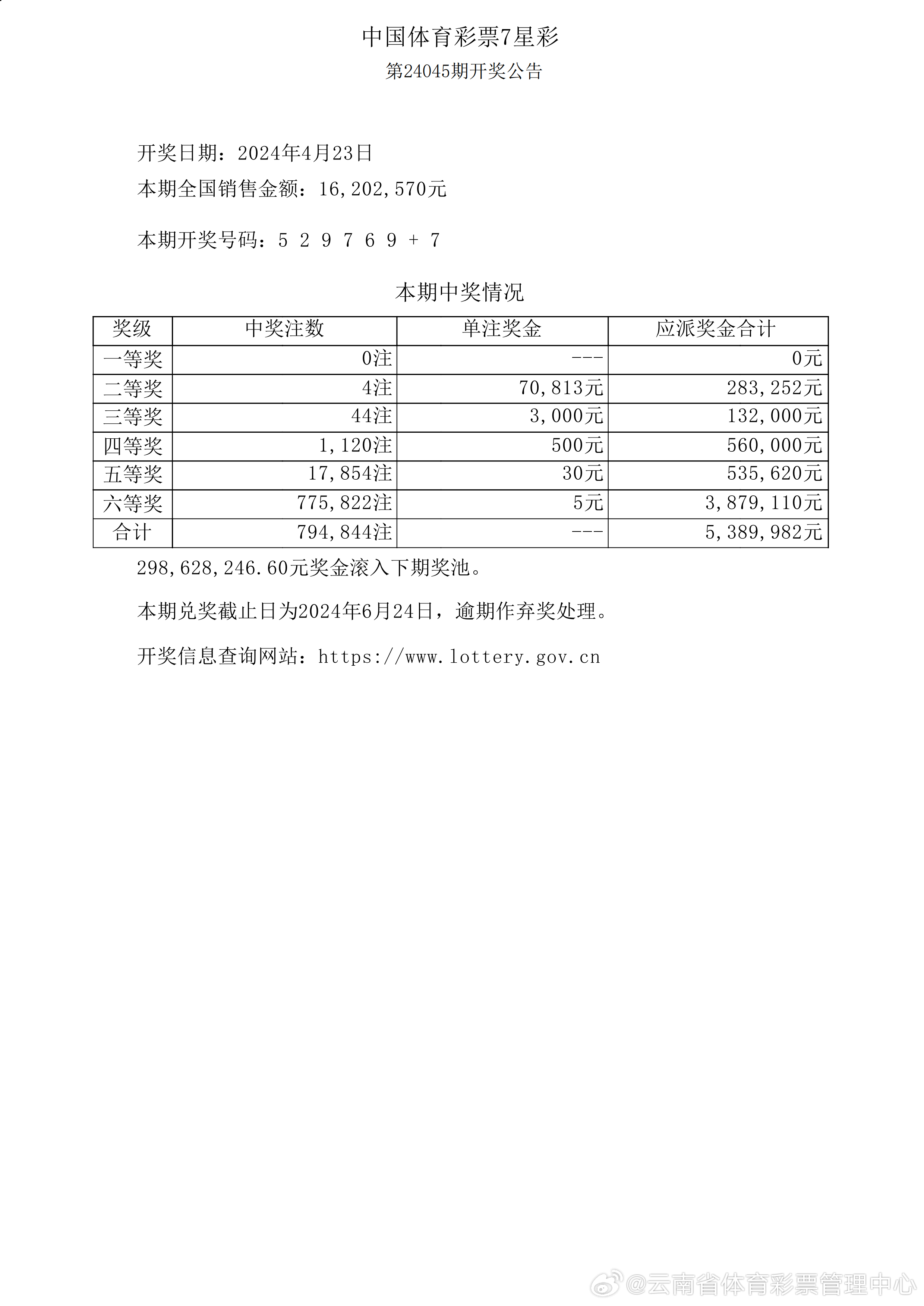 新奧彩歷史開獎記錄,處于迅速響應(yīng)執(zhí)行_CIP63.568快捷版