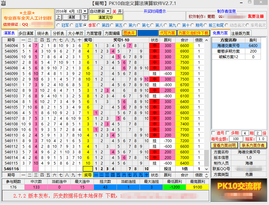 777778888精準(zhǔn)跑狗,時(shí)代變革評(píng)估_YKF63.535定制版