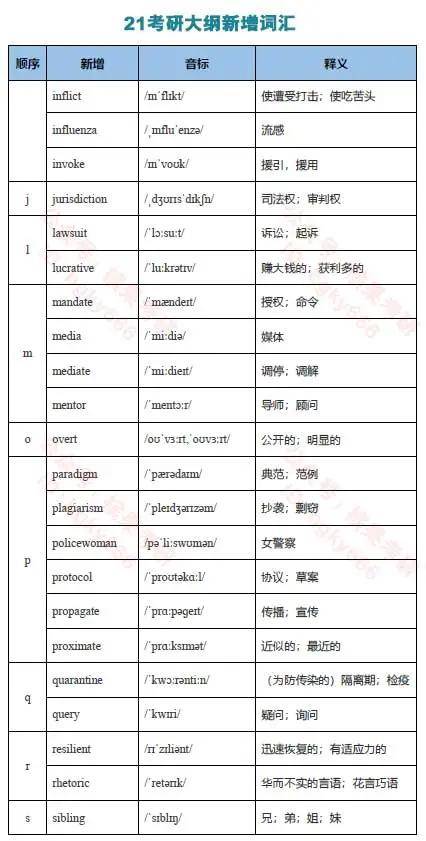 新澳門四肖四碼期準(zhǔn),快速解答方案設(shè)計(jì)_CEA63.338先鋒版