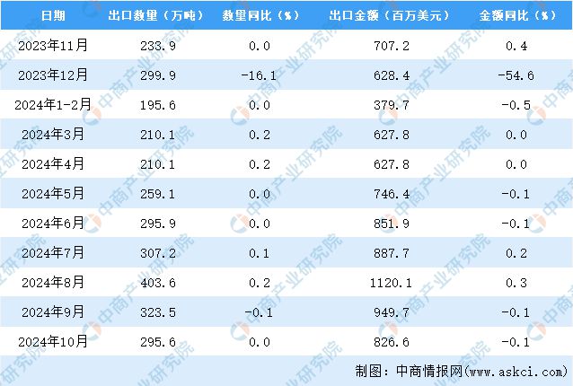 2024天天彩資料大全免費,創(chuàng)新策略執(zhí)行_MTT71.295多媒體版