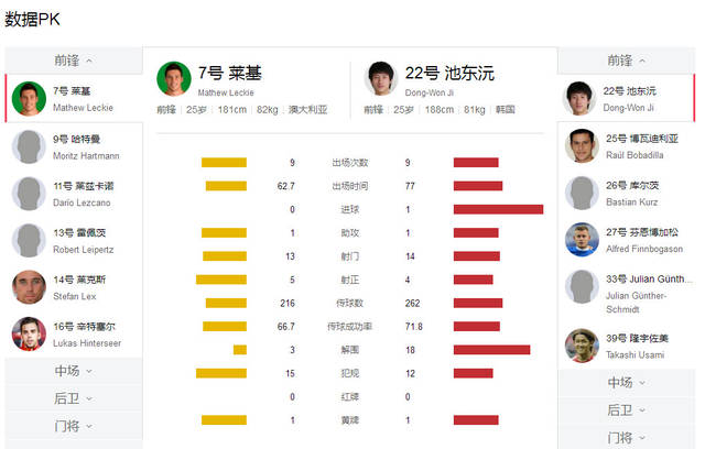 方若瑤 第4頁