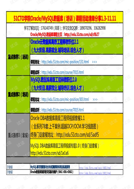 新澳好彩免費資料大全,數(shù)據(jù)分析計劃_HVX71.527智慧共享版