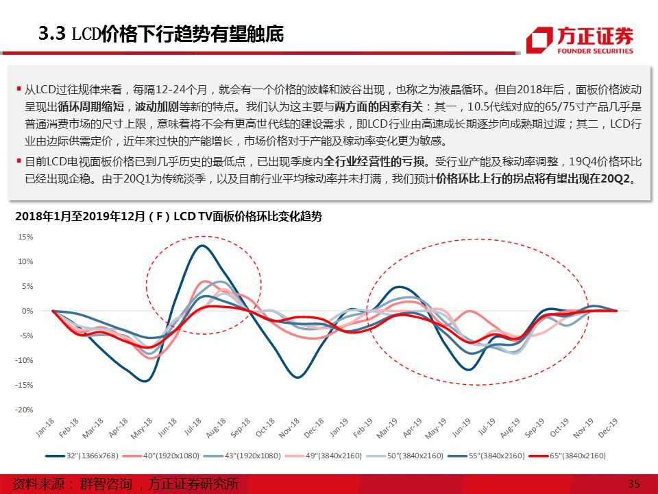 熊麗雅 第4頁(yè)