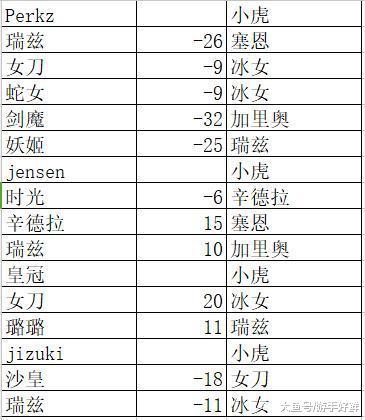 2024新澳六叔最精準資料,實際確鑿數(shù)據(jù)解析統(tǒng)計_ZSP63.780發(fā)布版