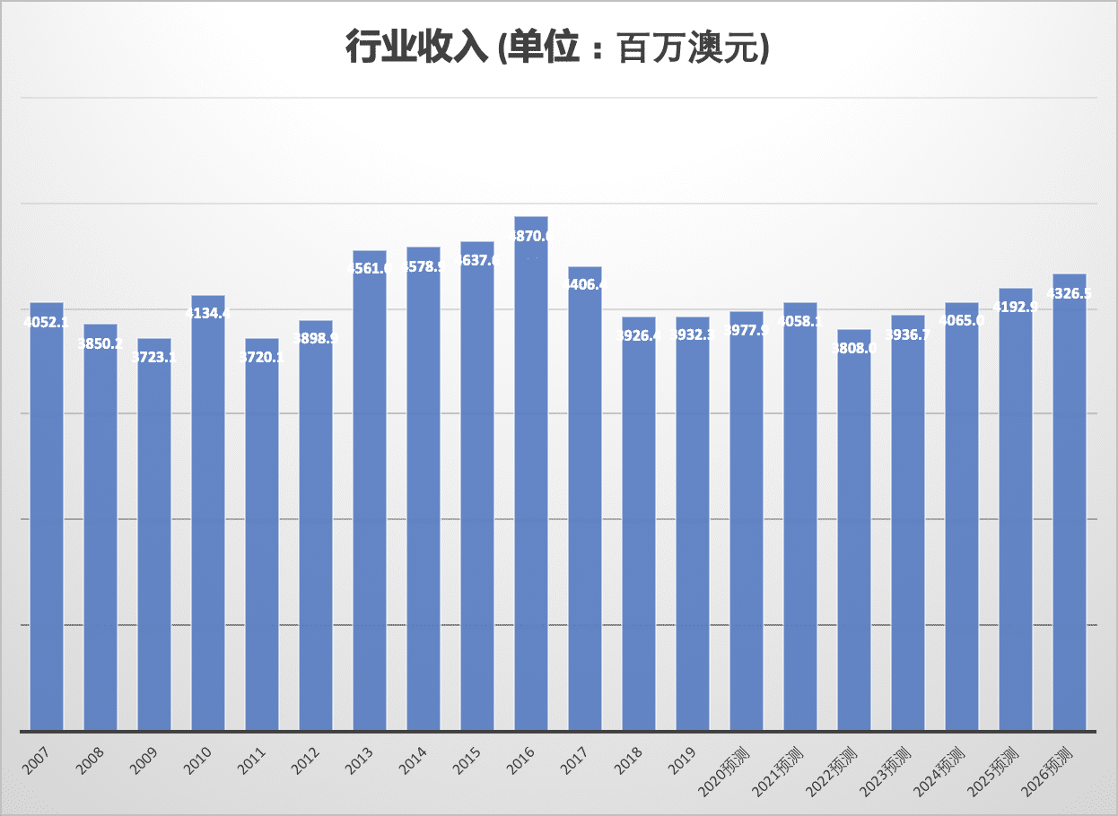 新澳好彩免費(fèi)資料查詢(xún)石獅,設(shè)計(jì)規(guī)劃引導(dǎo)方式_CSD63.822高端體驗(yàn)版