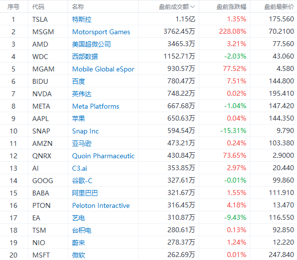 新澳門今晚開獎(jiǎng)結(jié)果開獎(jiǎng)2024,數(shù)據(jù)驅(qū)動(dòng)方案_PAF71.355公開版