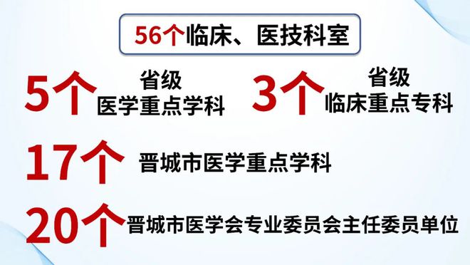 涉縣醫(yī)院招聘最新動態(tài)，展望與影響