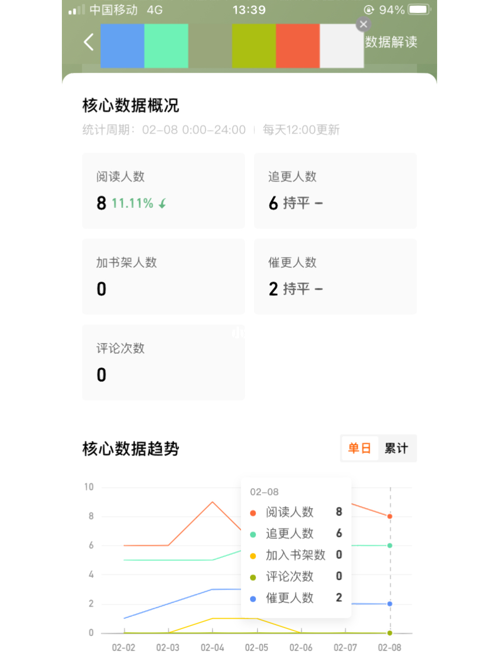 992243精準一碼中,全身心數(shù)據(jù)計劃_ALN71.626語音版