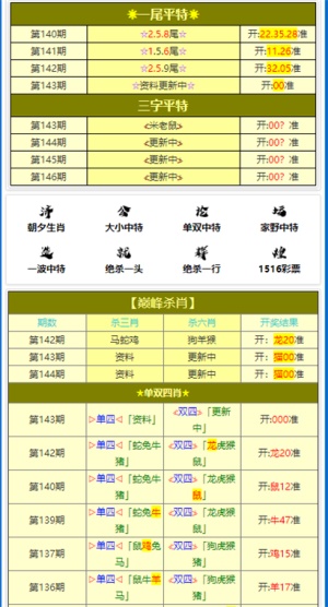 港澳三肖三碼全年的,實(shí)地驗(yàn)證實(shí)施_LVL63.946精選版