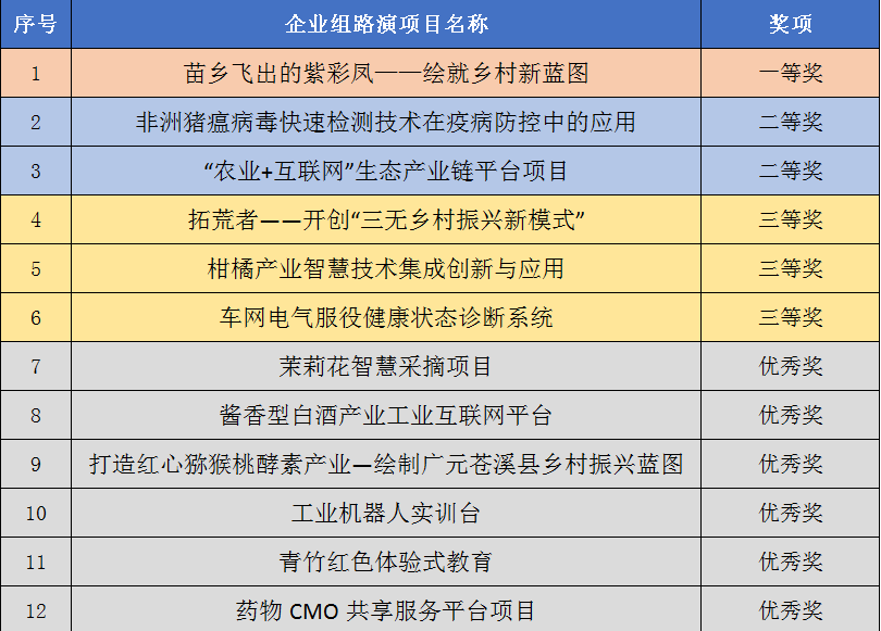 澳門六和合開彩網(wǎng),創(chuàng)新策略執(zhí)行_ZBR71.753時(shí)刻版