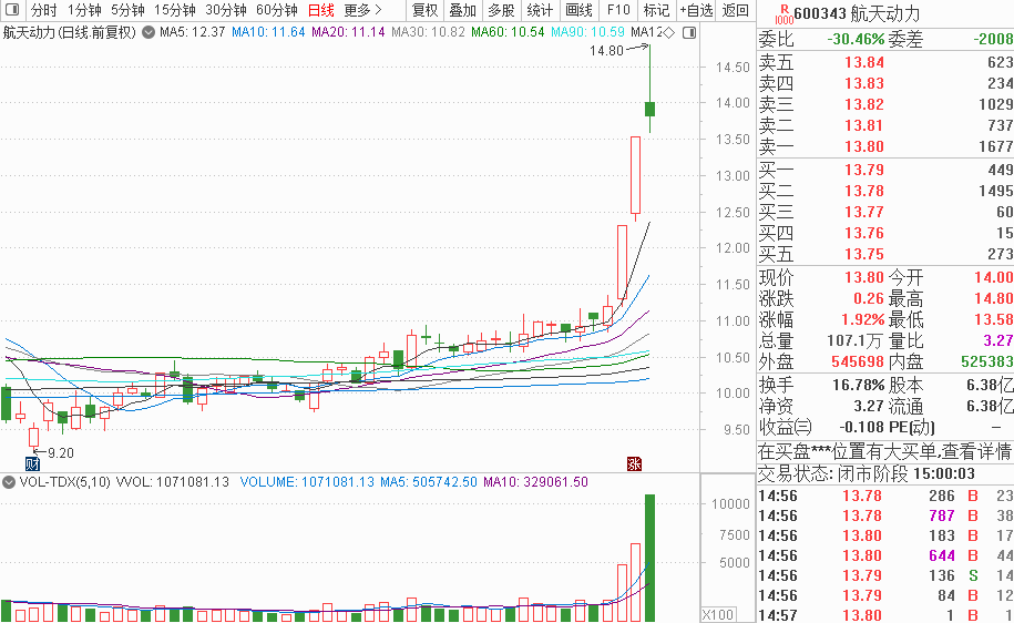 新澳天天開獎資料大全三中三,執(zhí)行驗(yàn)證計(jì)劃_XAZ63.160連續(xù)版