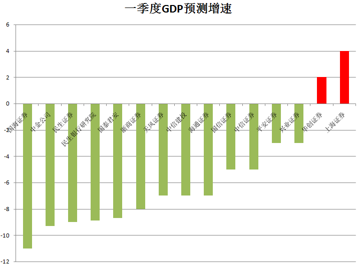 2024新澳最快最新資料,實證分析細(xì)明數(shù)據(jù)_LUL71.347顛覆版