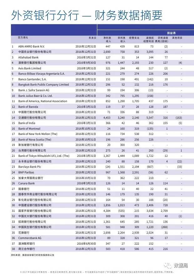 香港一碼一肖100準(zhǔn)嗎,專業(yè)調(diào)查具體解析_MLF71.869全球版