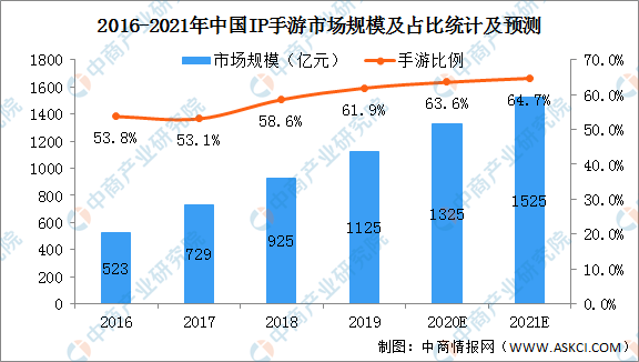 香港新澳門期25273開獎(jiǎng)結(jié)果,深入探討方案策略_EOH63.291數(shù)字版