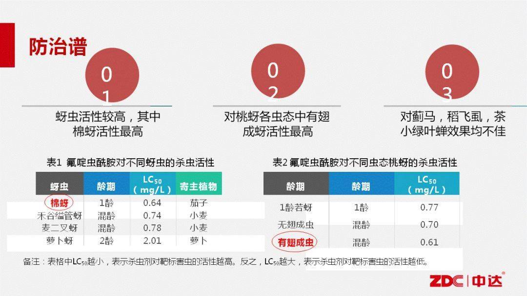 新澳門天天開好彩大全開獎(jiǎng)記錄,光學(xué)工程_EFF63.102銳意版