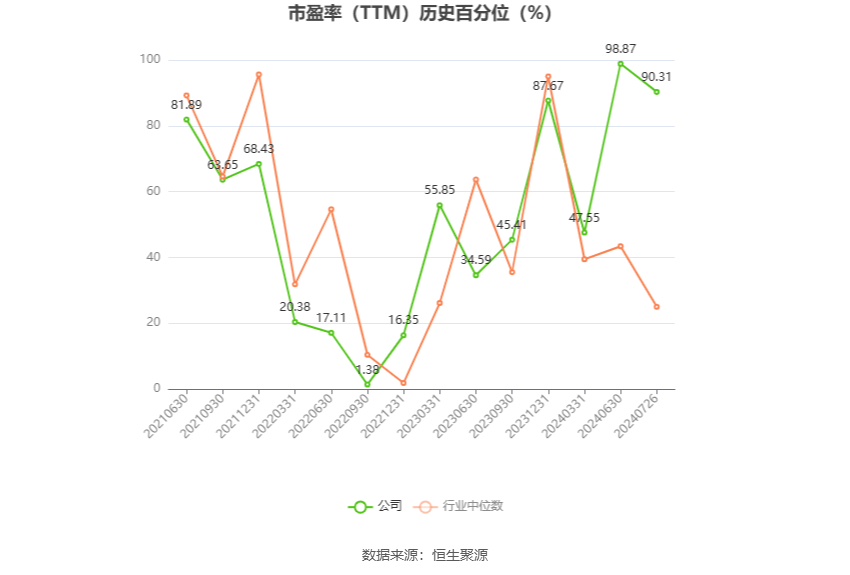 2024新澳免費(fèi)資料大全,社會(huì)責(zé)任實(shí)施_RVF63.429交互版