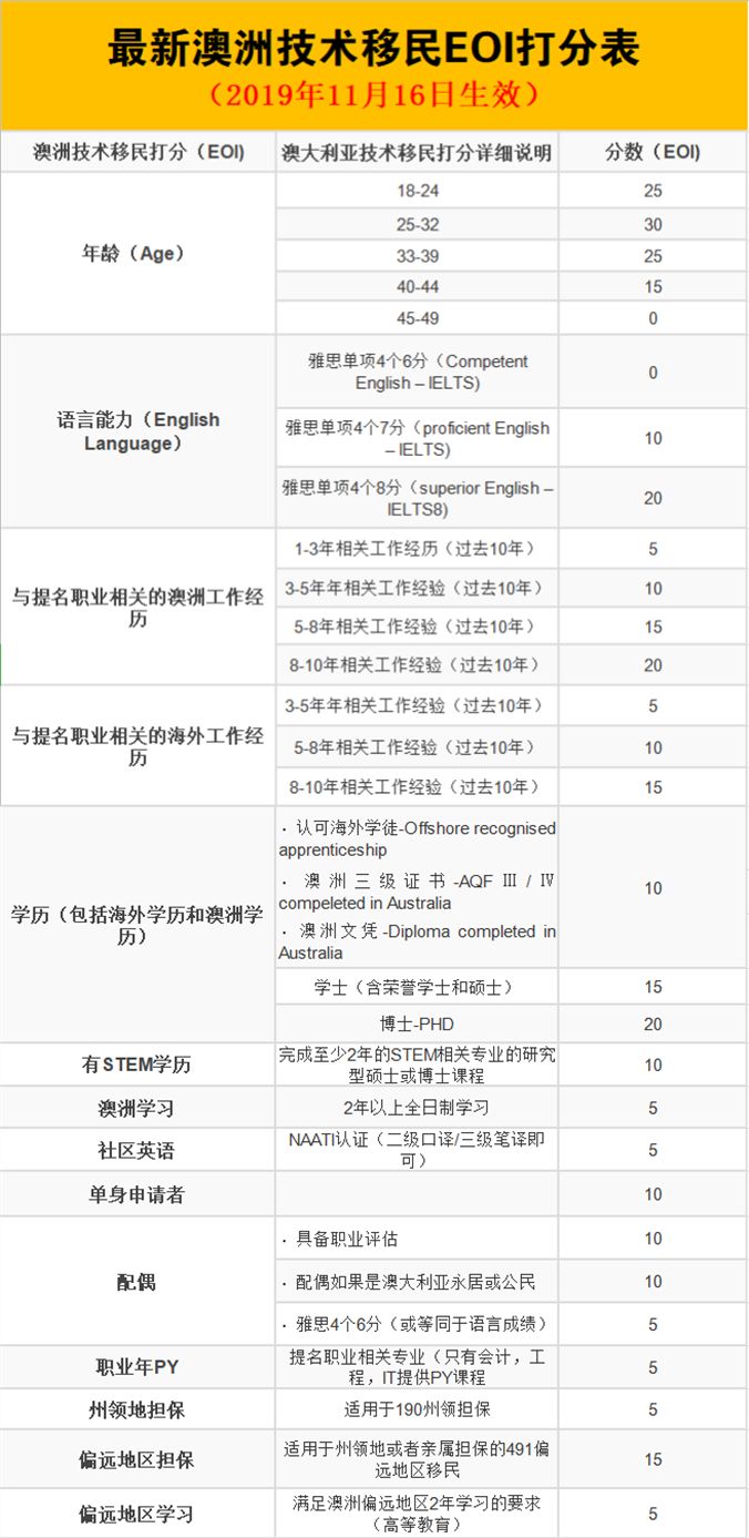 澳門傳真317期網(wǎng)024929,系統(tǒng)評估分析_OFT71.933服務(wù)器版