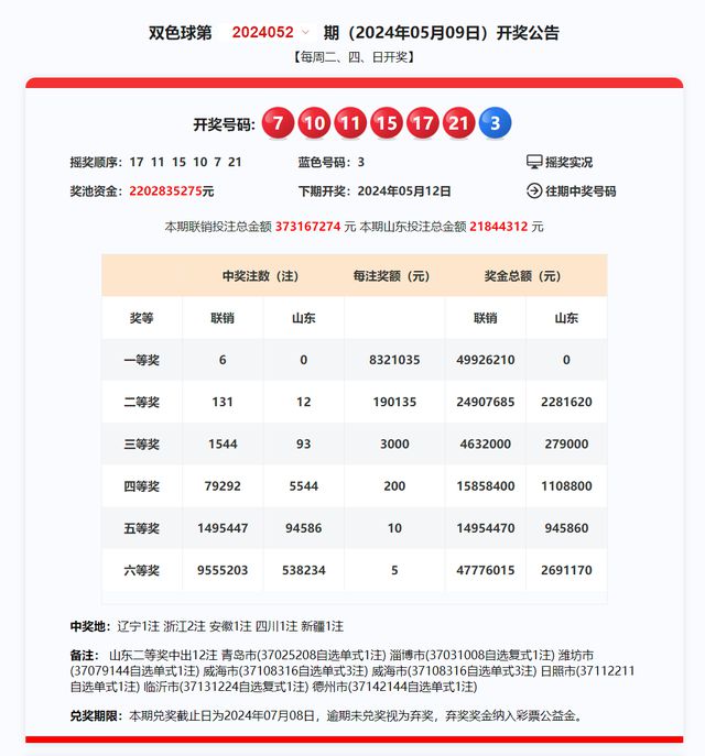 494949澳門今晚開什么,案例實證分析_ANY63.142清新版