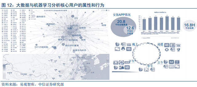 新澳精準資料免費提供網,科學解釋分析_QXP71.527人工智能版